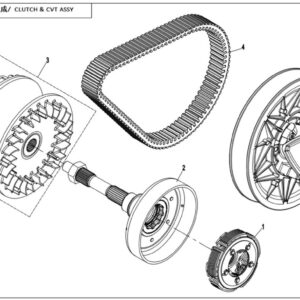 Spojka, variátor CVT
