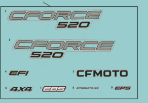 F19-1-B DECAL KITS(EU167, TRUE TIMBER CAMO)