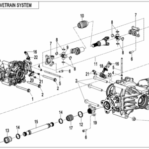 F30-V3 DRIVETRAIN SYSTEM