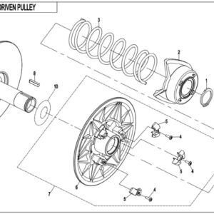 Sekundární řemenice
