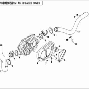 Chladící systém CVT