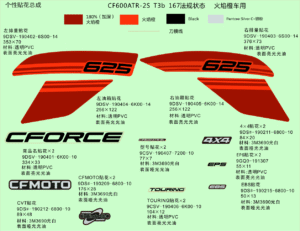 F19-1-D DECAL KITS( LAVA ORANGE)