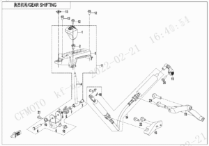 F32 GEAR SHIFTING