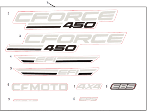 F19‑1-B DECAL KITS(EU167, CM DARK GREEN)