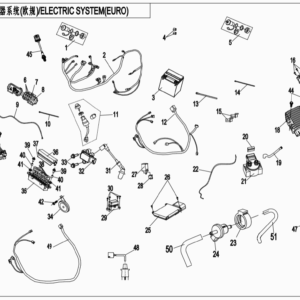 F15-1-A ELECTRIC SYSTEM(EURO)