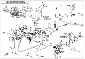 F15-1-V3 ELECTRIC SYSTEM