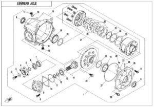 REAR AXLE(AUTOMATIC DIFFERENTIAL LOCK)