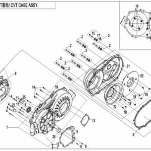 CVT blok II