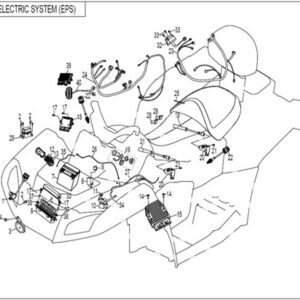 Elektrický systém s EPS