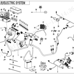 Elektrický systém III