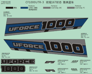 F19-2-A DECAL KITS(ATHENS BLUE)