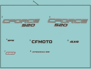 F19-1-D DECAL KITS(TRUE TIMBER CAMO)