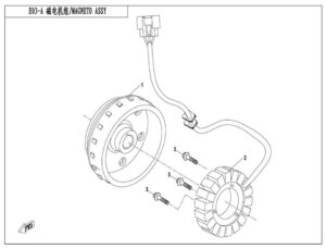 Magneto stator