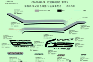 F19-1-K DECAL KITS(RUSSIA, CRYSTAL ORANGE@^ NEW ROYAL BLUE@^ TITANIUM GREY)