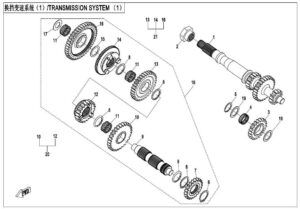 TRANSMISSION SYSTEM(1)