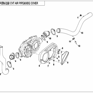 Chladící systém CVT