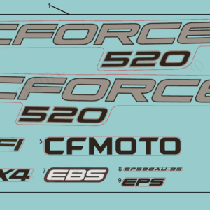 F19-1-B DECAL KITS(EU168, TRUE TIMBER CAMO)
