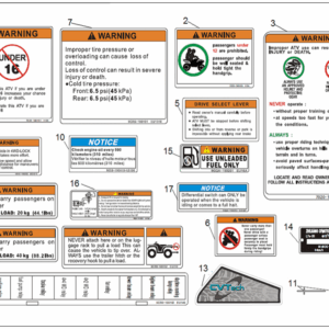 Informační štítky I