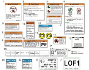 F19-2 DECAL WARNING