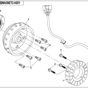 Magneto stator s EPS