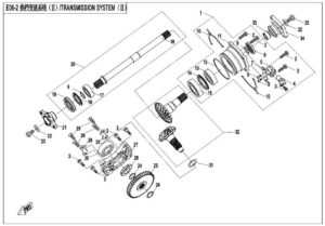 TRANSMISSION SYSTEM(Ⅱ)