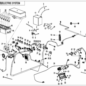 Elektrický systém I