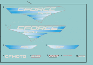 F19-1-D DECAL KITS(EU167, CM EXPLORE BLUE)