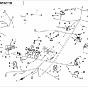 ELECTRIC SYSTEM(RUSSIA)