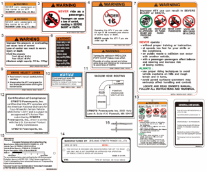 F19-2-B WARNING DECAL(NA)