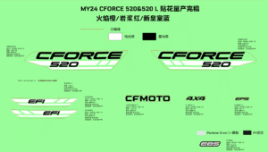 F19-1-A DECAL KITS(NEW ROYAL BLUE, MAGMA RED, LAVA ORANGE)