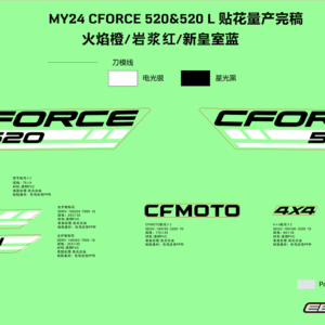 F19-1-A DECAL KITS(NEW ROYAL BLUE, MAGMA RED, LAVA ORANGE)