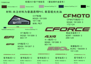 F19-2-D DECAL KITS,2021(TRUE TIMBER CAMO)