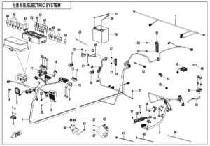 F15-1-V2 ELECTRIC SYSTEM