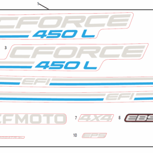 F19‑1-C DECAL KITS(EU167, CM EXPLORE BLUE)