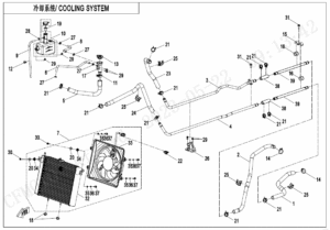 F18 COOLING SYSTEM