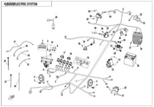 ELECTRIC SYSTEM