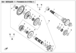 TRANSMISSION SYSTEM(Ⅰ)
