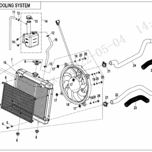 F18 COOLING SYSTEM