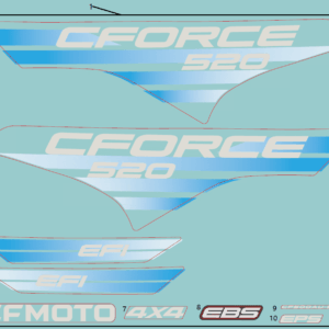 F19-1-D DECAL KITS(EU168, CM EXPLORE BLUE)