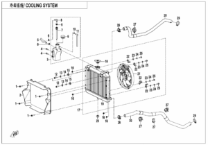 F18 COOLING SYSTEM