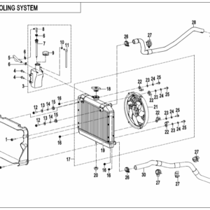 F18 COOLING SYSTEM