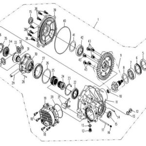 Přední diferenciál