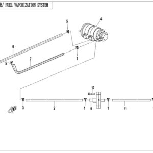 Odvětrávací systém