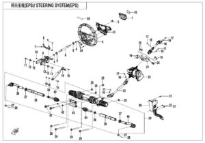 F10 STEERING SYSTEM(EPS)