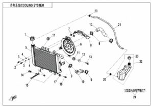 F18 COOLING SYSTEM