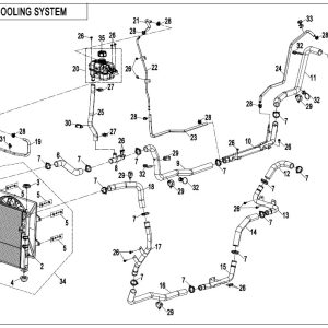 F18 COOLING SYSTEM