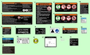 F19-1-A WARNING DECAL(EU167)