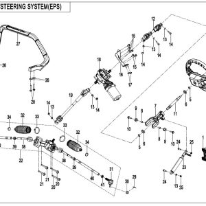 F10 STEERING SYSTEM