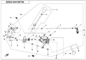 F32-V2 GEAR SHIFTING