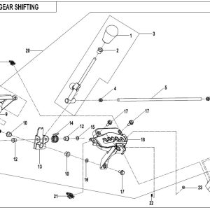 F32-V2 GEAR SHIFTING